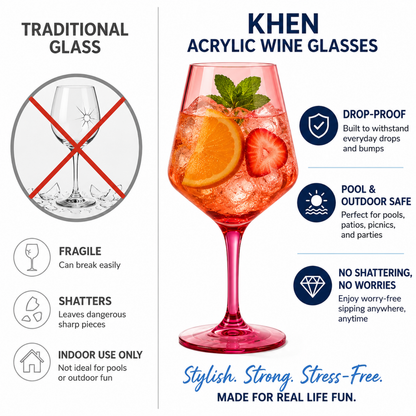 Madrid Acrylic Stemmed Wine Glasses | Set of 12 | 17oz | Shatterproof | Indoor & Outdoor | Khen Site - Niksstuff