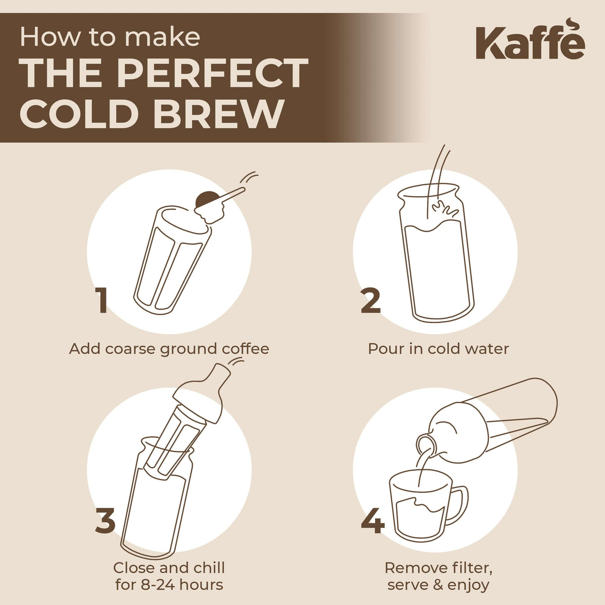 Kaffe Cold Brew Coffee Maker - 34oz Glass Pitcher KF9040
