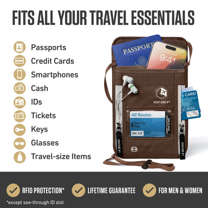VENTURE 4TH RFID Blocking Neck Pouch | Travel Wallet | 8 Colors - Niksstuff