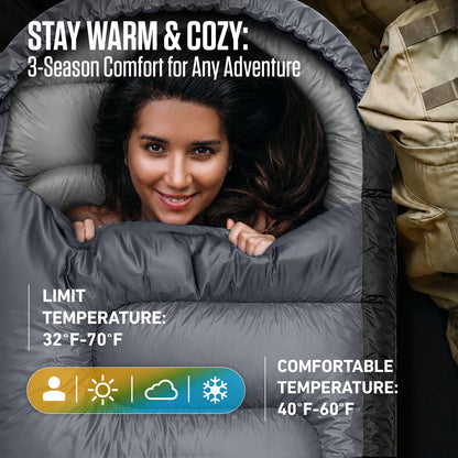 VENTURE 4TH 3-Season Sleeping Bag - Niksstuff