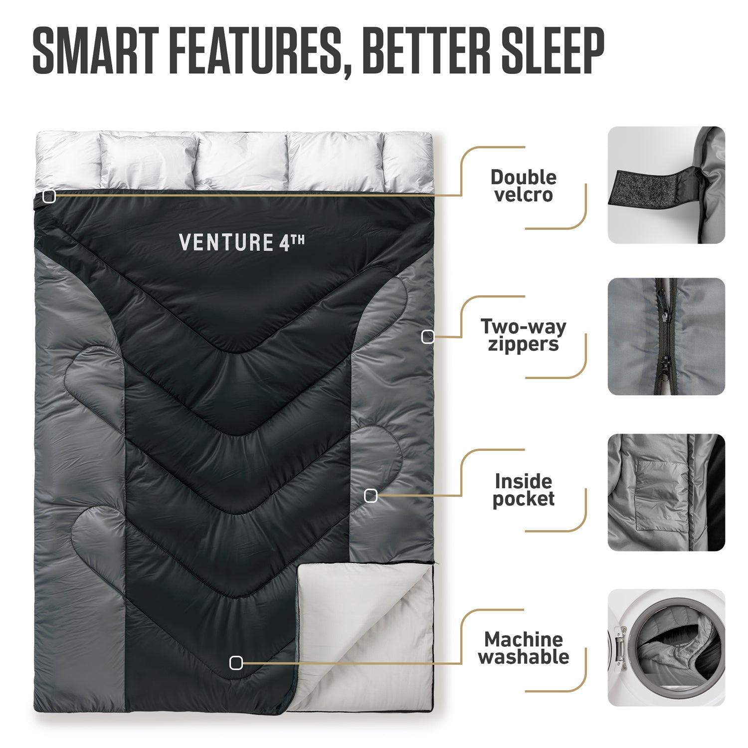 VENTURE 4TH Double Sleeping Bag for Two | 3-Season | 30°F–70°F - Niksstuff