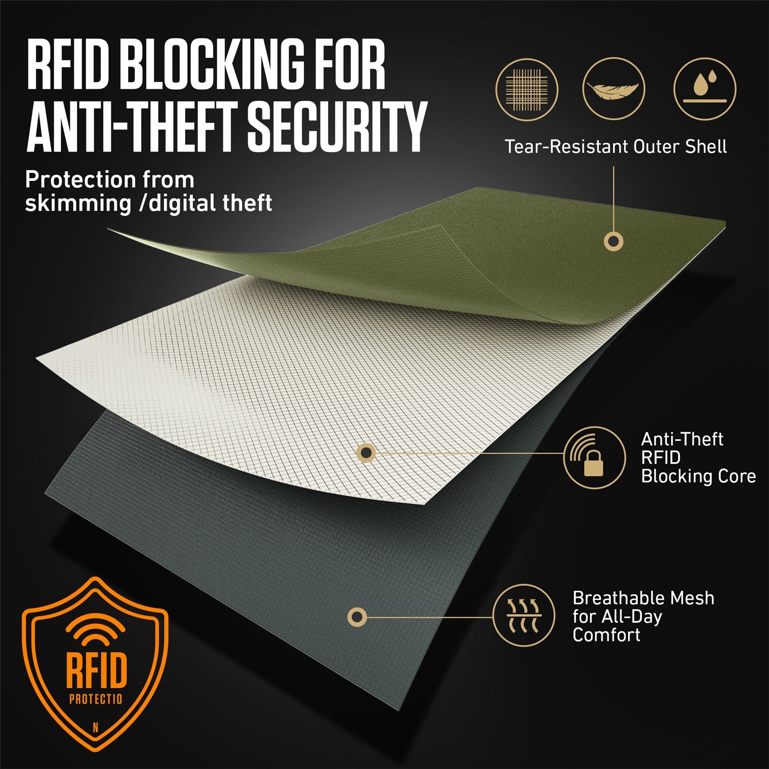 VENTURE 4TH RFID Blocking Neck Pouch | Travel Wallet | 8 Colors - Niksstuff