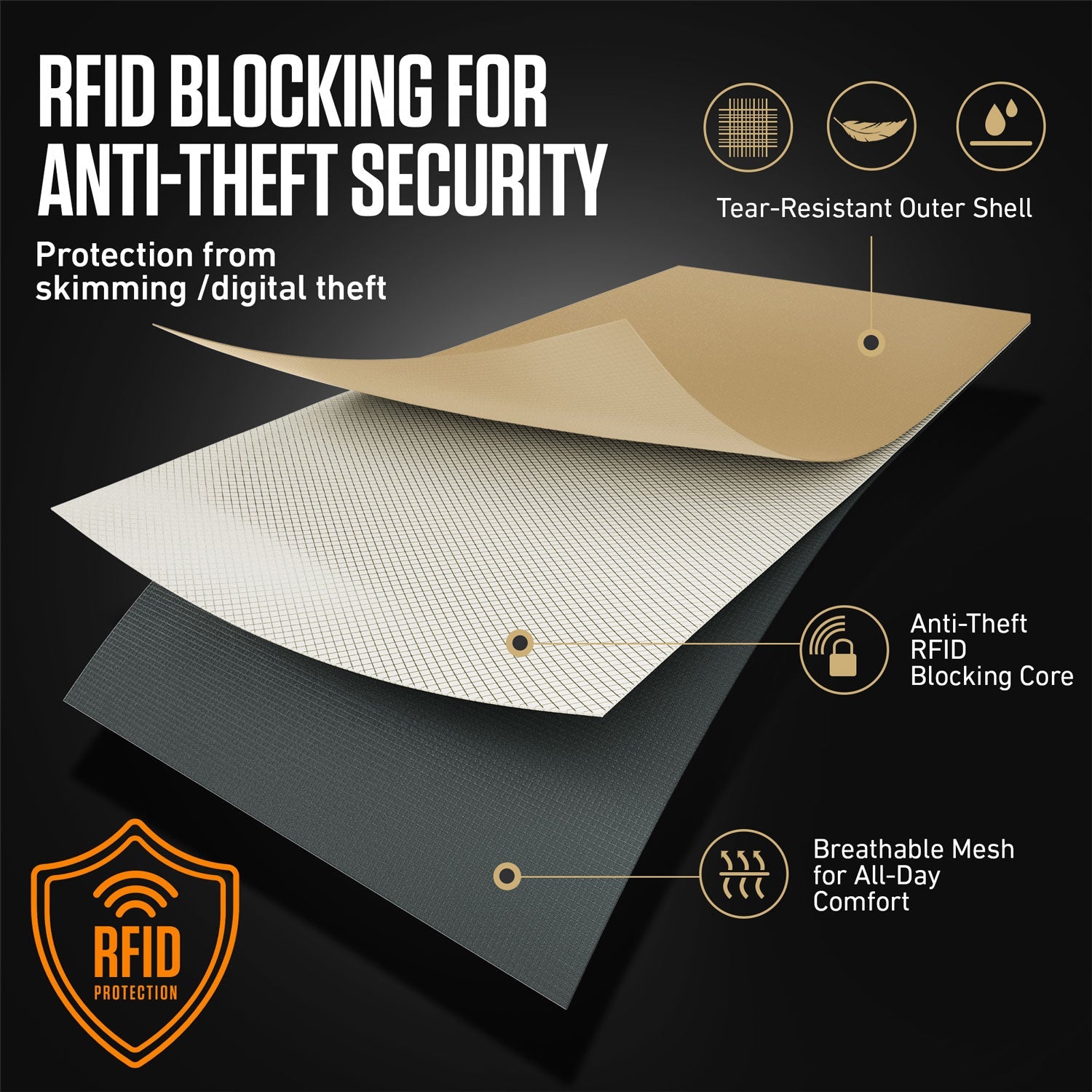 VENTURE 4TH RFID Blocking Neck Pouch | Travel Wallet | 8 Colors - Niksstuff