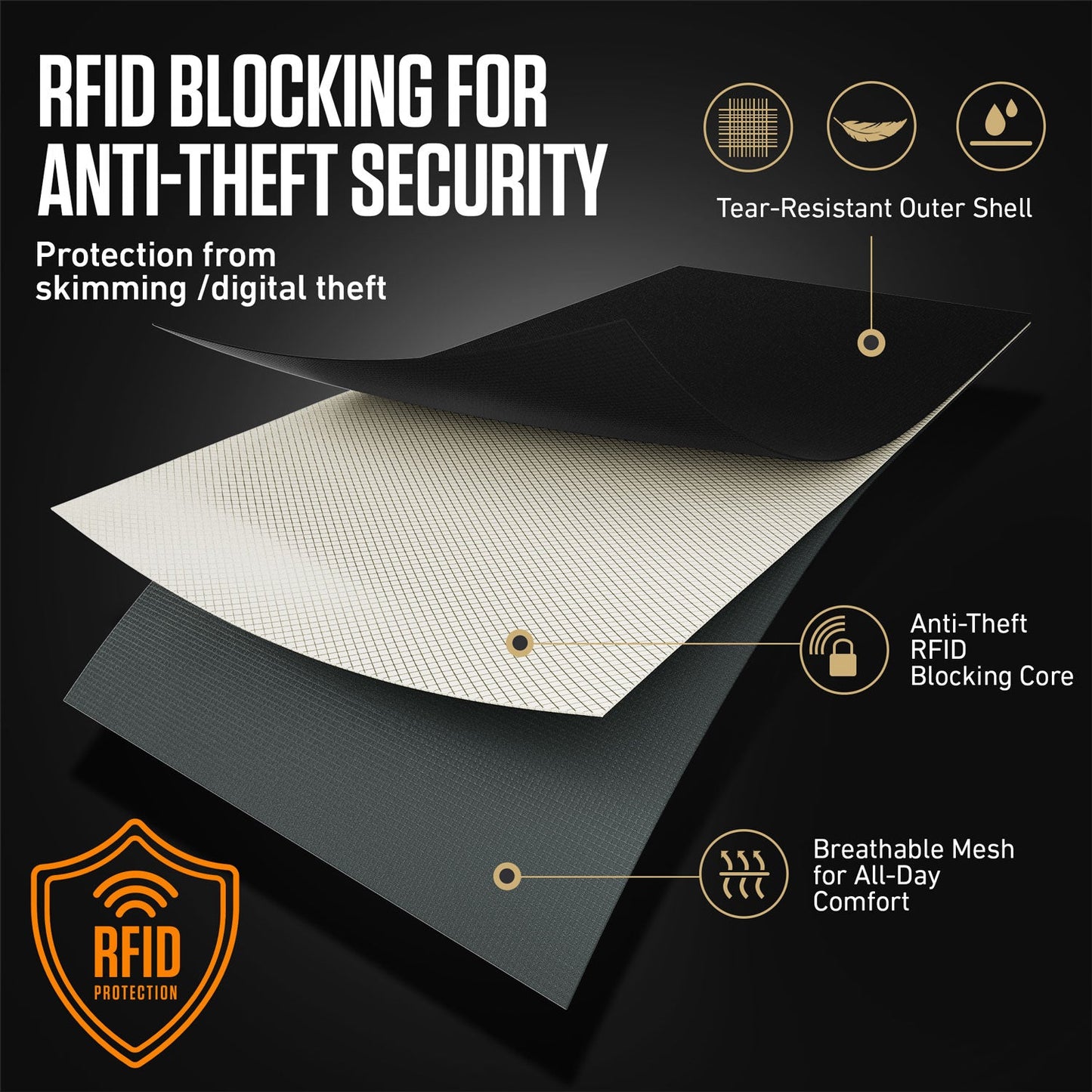 VENTURE 4TH RFID Blocking Neck Pouch | Travel Wallet | 8 Colors - Niksstuff