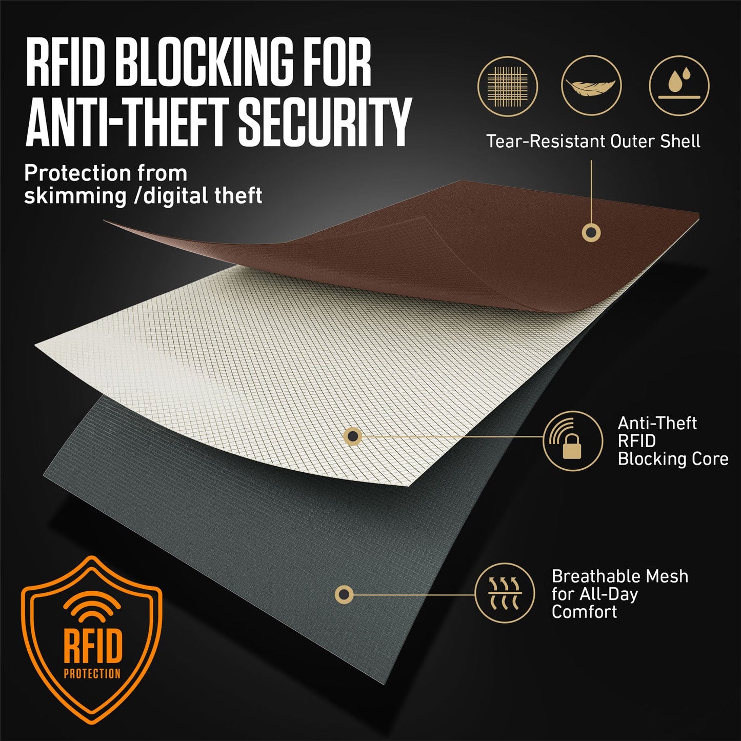VENTURE 4TH RFID Blocking Neck Pouch | Travel Wallet | 8 Colors - Niksstuff