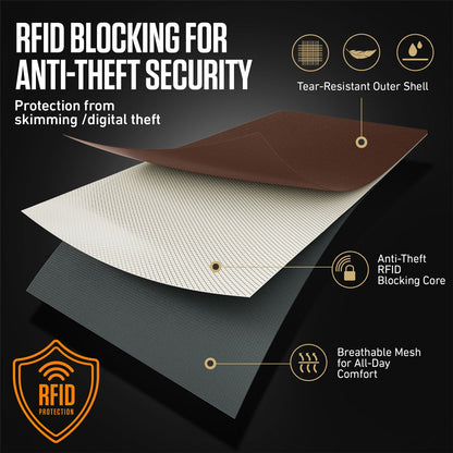 VENTURE 4TH RFID Blocking Neck Pouch | Travel Wallet | 8 Colors - Niksstuff