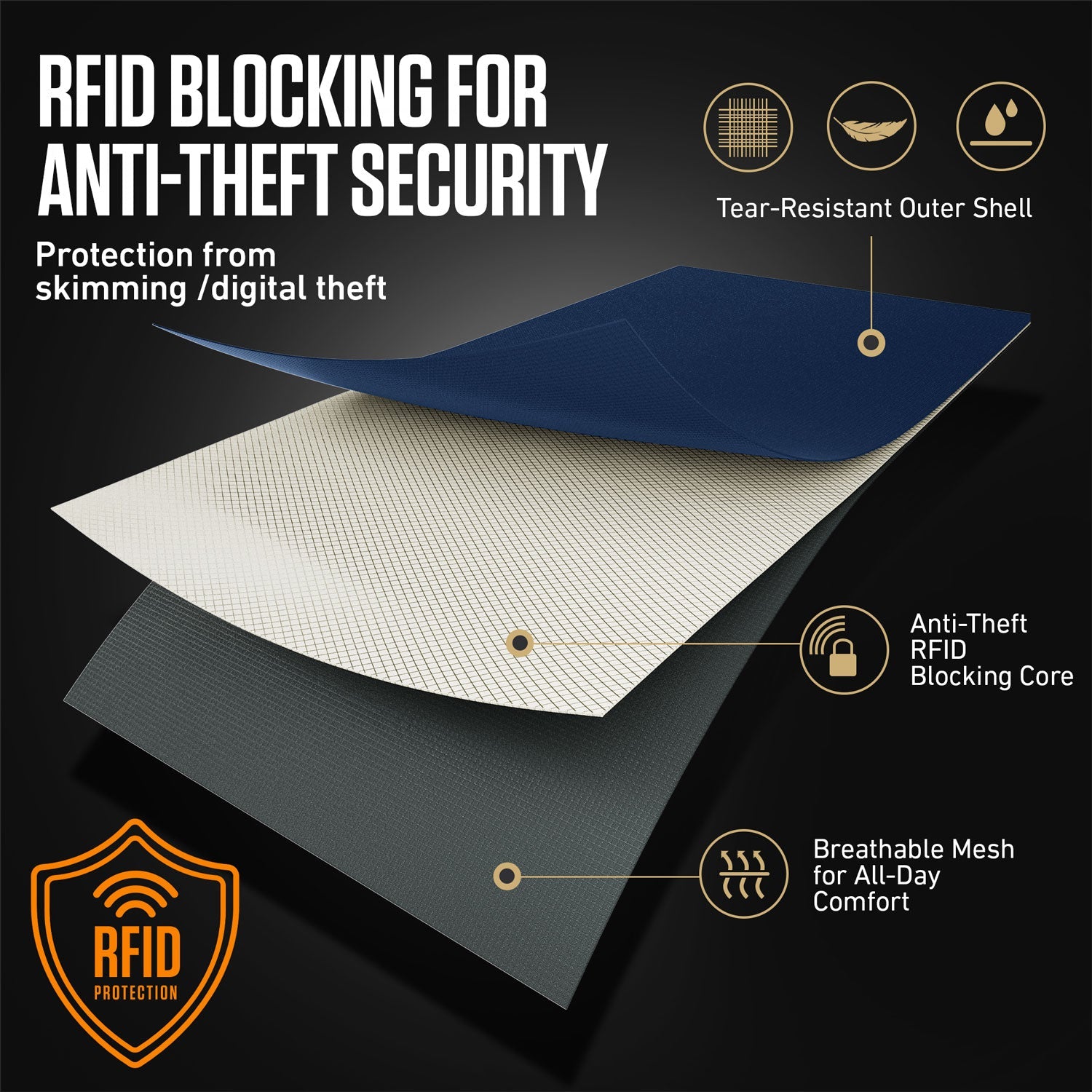 VENTURE 4TH RFID Blocking Neck Pouch | Travel Wallet | 8 Colors - Niksstuff