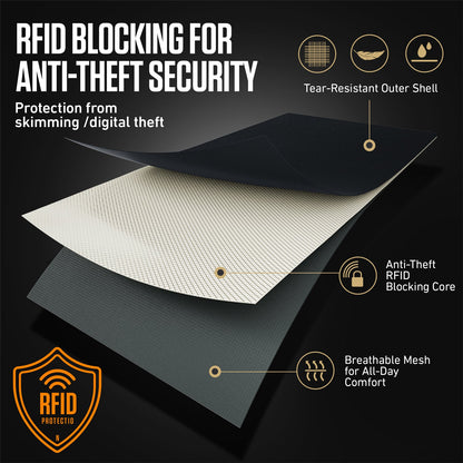 VENTURE 4TH RFID Blocking Neck Pouch | Travel Wallet | 8 Colors - Niksstuff