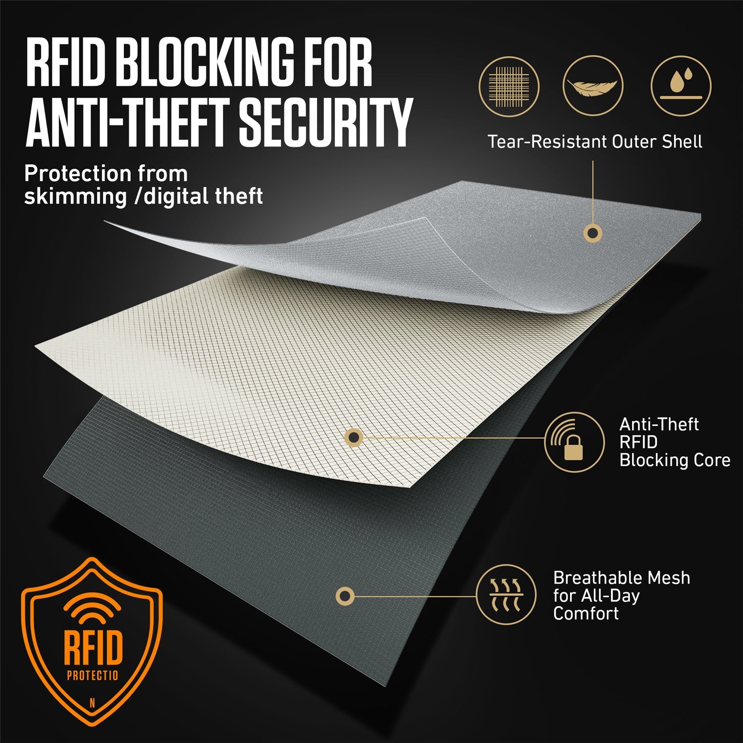 VENTURE 4TH RFID Blocking Neck Pouch | Travel Wallet | 8 Colors - Niksstuff
