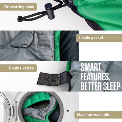 VENTURE 4TH XXL Sleeping Bag for Big & Tall Campers | 30–70°F | 90" x 39" | 5 Colors - Niksstuff