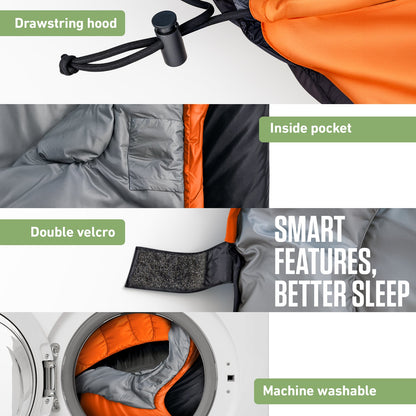 VENTURE 4TH XXL Sleeping Bag for Big & Tall Campers | 30–70°F | 90" x 39" | 5 Colors - Niksstuff