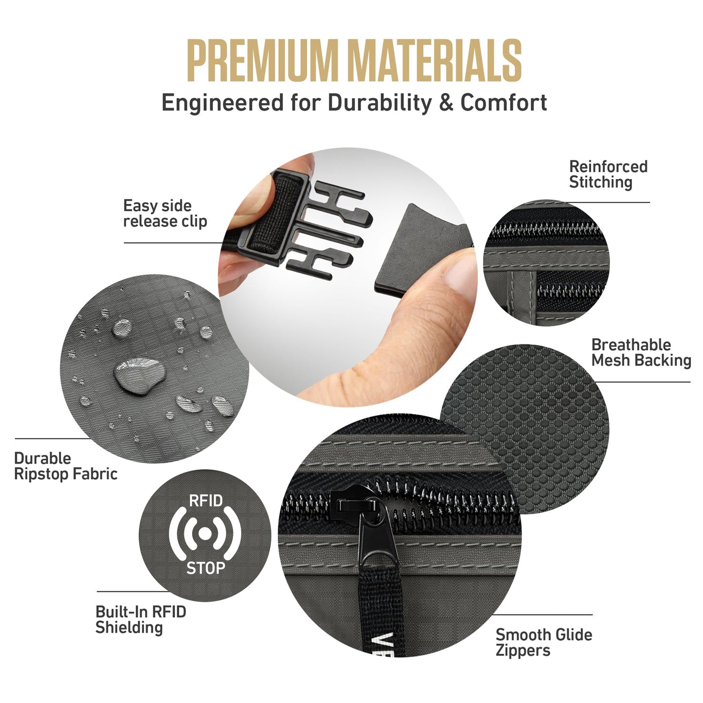 VENTURE 4TH RFID Safe Money Belt | Fits Up to 56" Waist | 12 Colors - Niksstuff