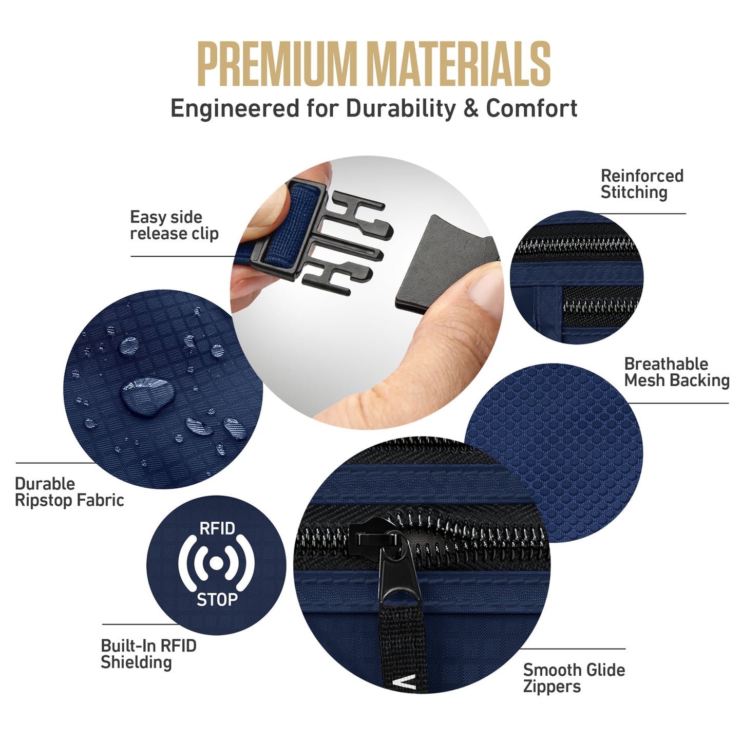 VENTURE 4TH RFID Safe Money Belt | Fits Up to 56" Waist | 12 Colors - Niksstuff