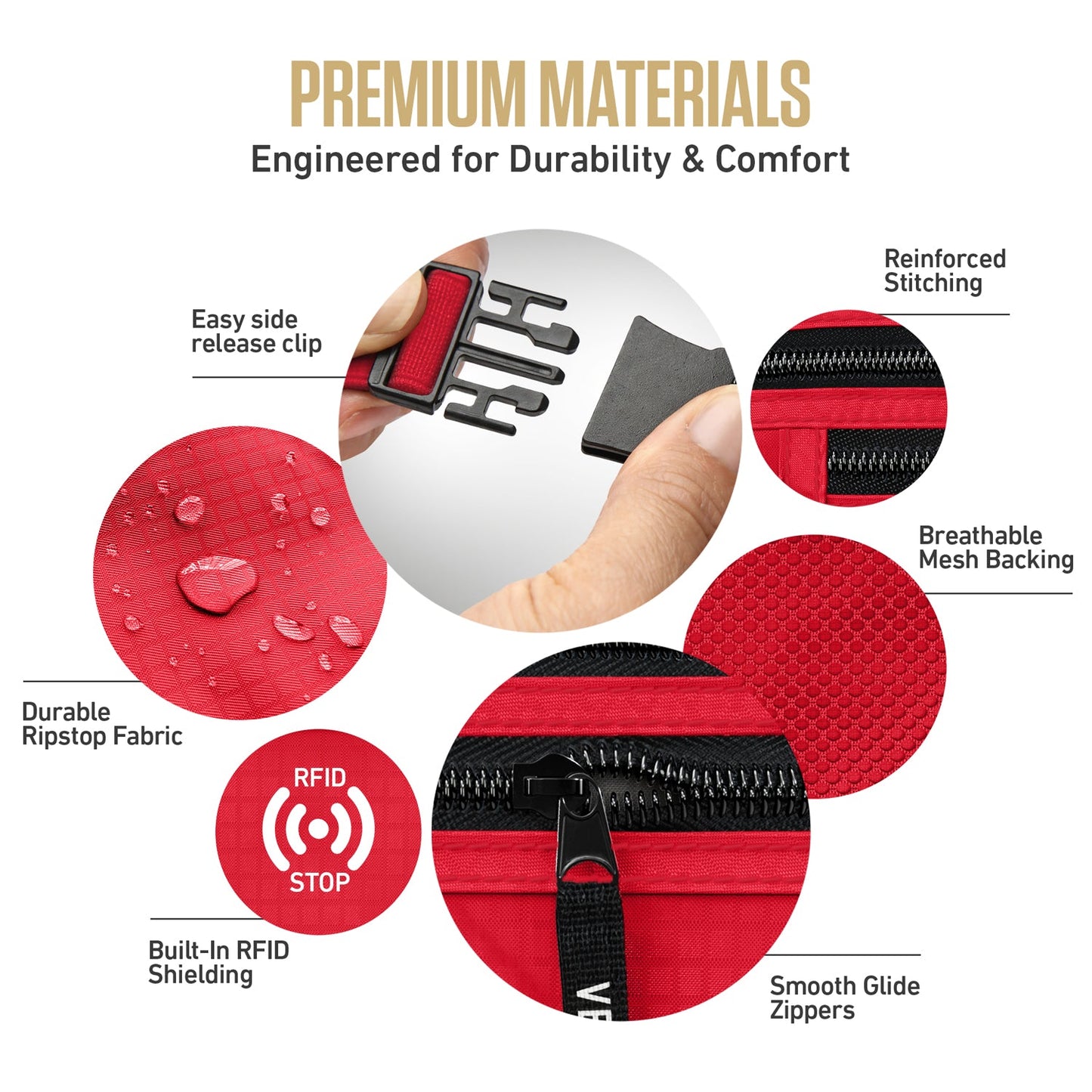 VENTURE 4TH RFID Safe Money Belt | Fits Up to 56" Waist | 12 Colors - Niksstuff