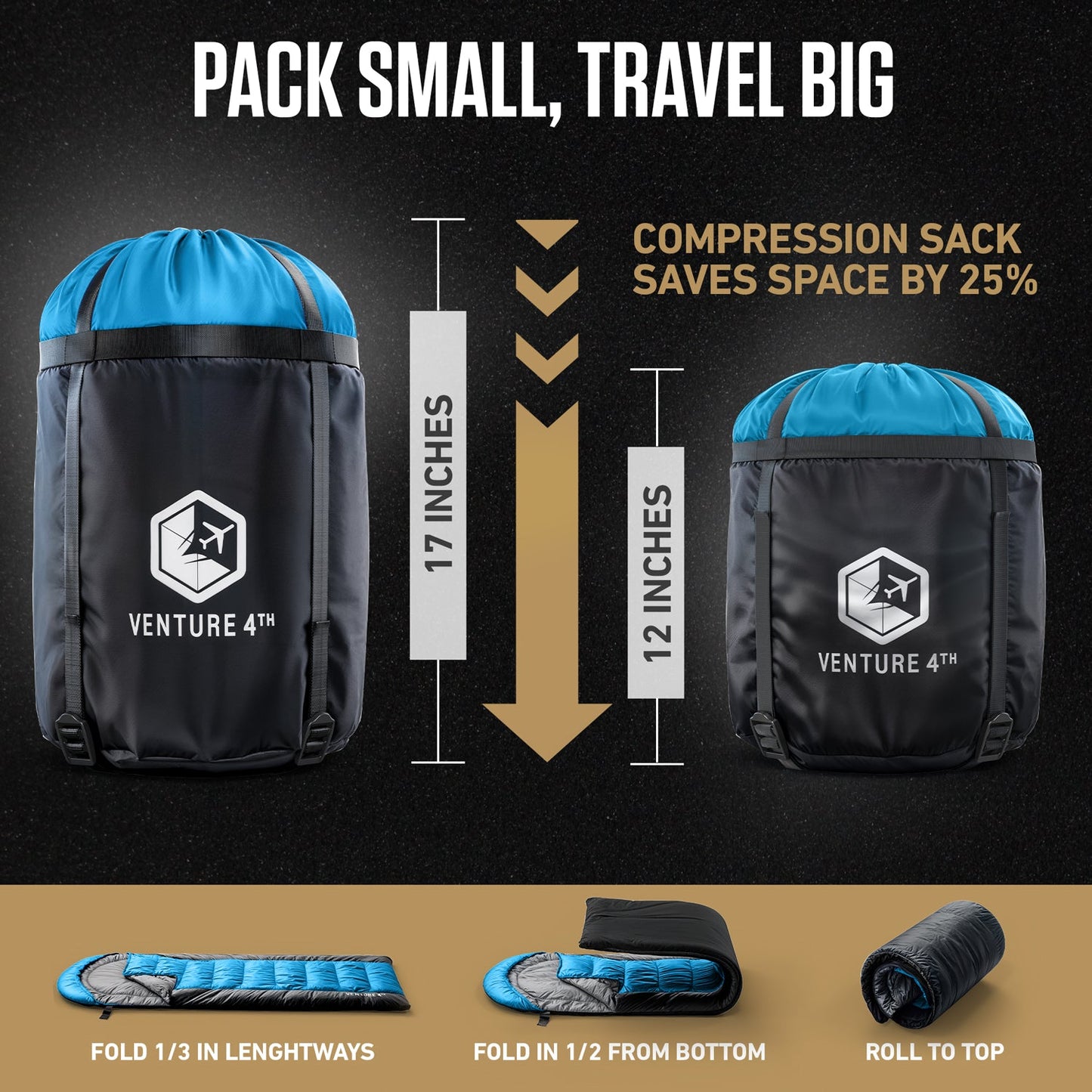 VENTURE 4TH Summer Sleeping Bag | 40–70°F | 29.5"x86.6" | Lightweight 2.7 lbs | 6 Colors - Niksstuff