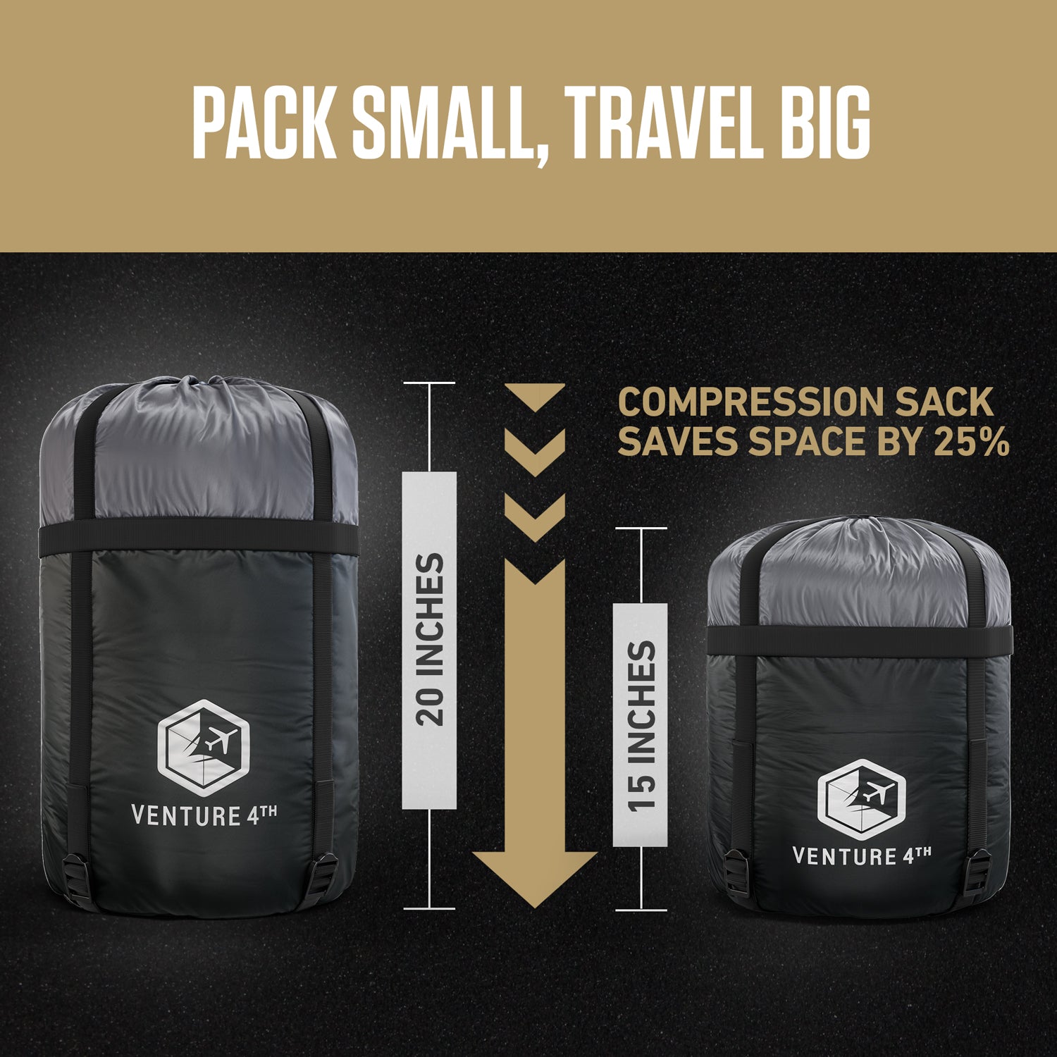 VENTURE 4TH Double Sleeping Bag for Two | 3-Season | 30°F–70°F - Niksstuff
