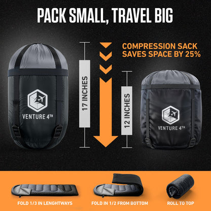 VENTURE 4TH 3-Season Sleeping Bag - Niksstuff