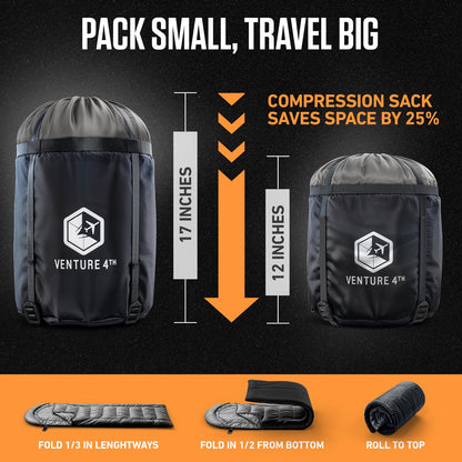 VENTURE 4TH Summer Sleeping Bag | 40–70°F | 29.5"x86.6" | Lightweight 2.7 lbs | 6 Colors - Niksstuff