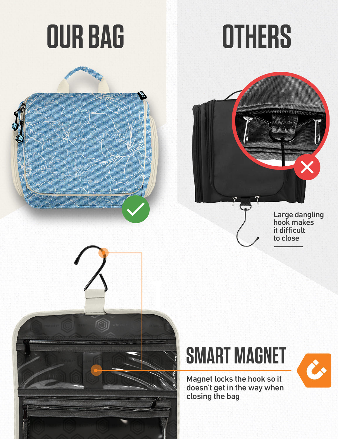 VENTURE 4TH Hanging Travel Toiletry Bag | TSA Compliant | 18 Colors & Designs - Niksstuff