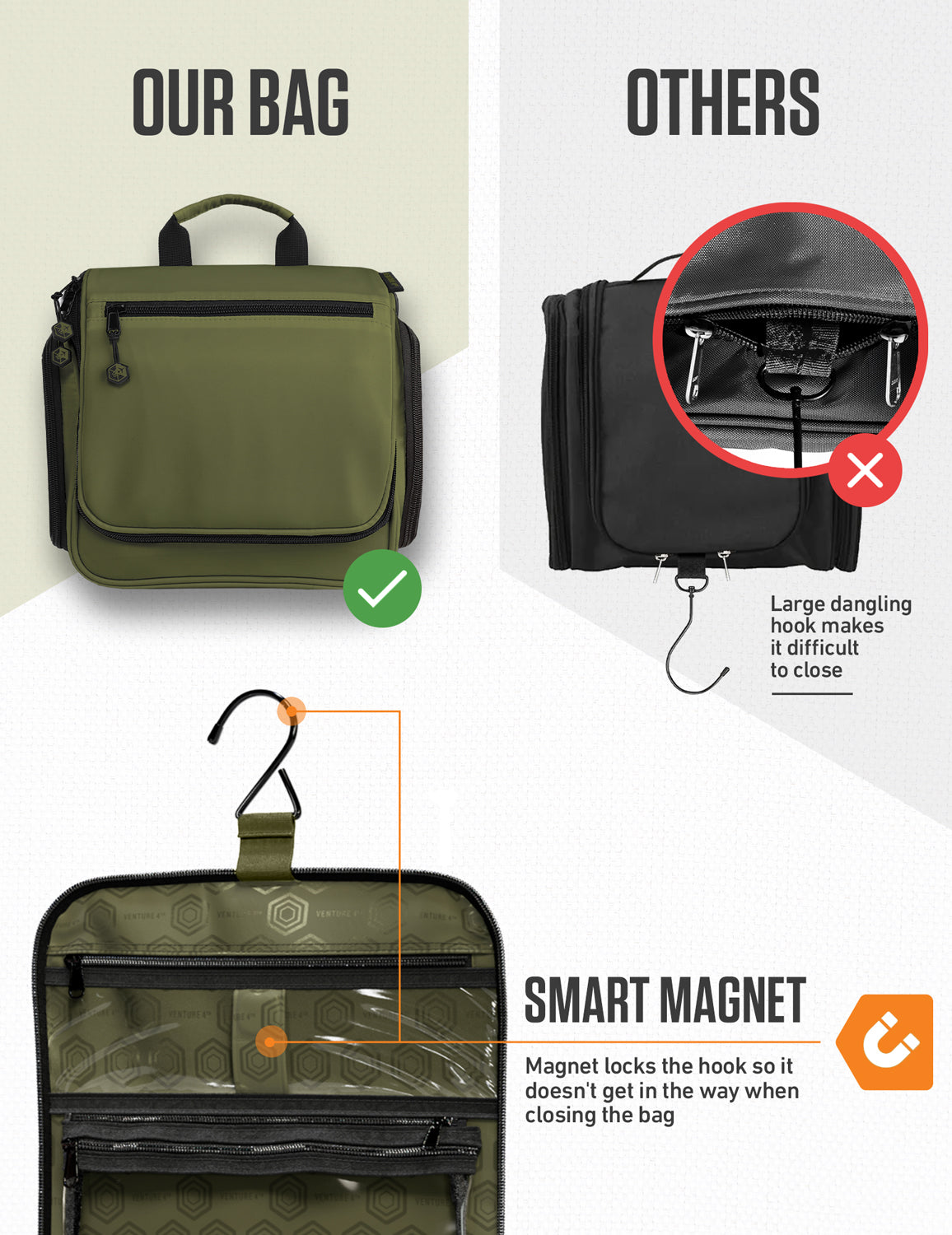 VENTURE 4TH Hanging Travel Toiletry Bag | TSA Compliant | 18 Colors & Designs - Niksstuff
