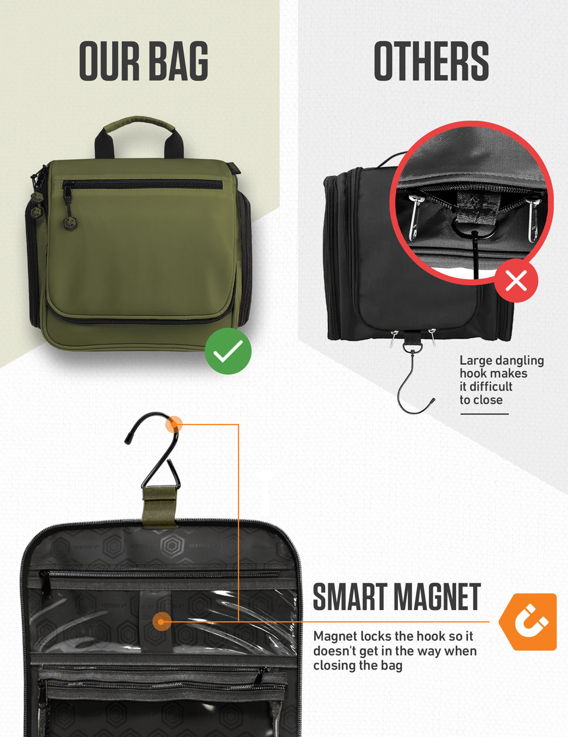 VENTURE 4TH Hanging Travel Toiletry Bag | TSA Compliant | 18 Colors & Designs - Niksstuff