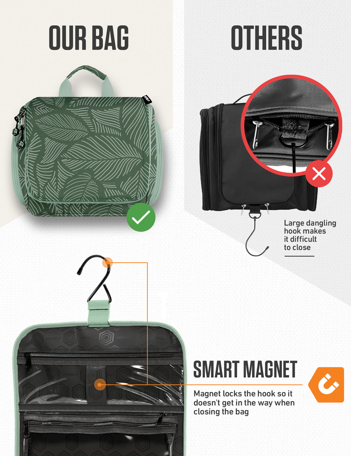 VENTURE 4TH Hanging Travel Toiletry Bag | TSA Compliant | 18 Colors & Designs - Niksstuff