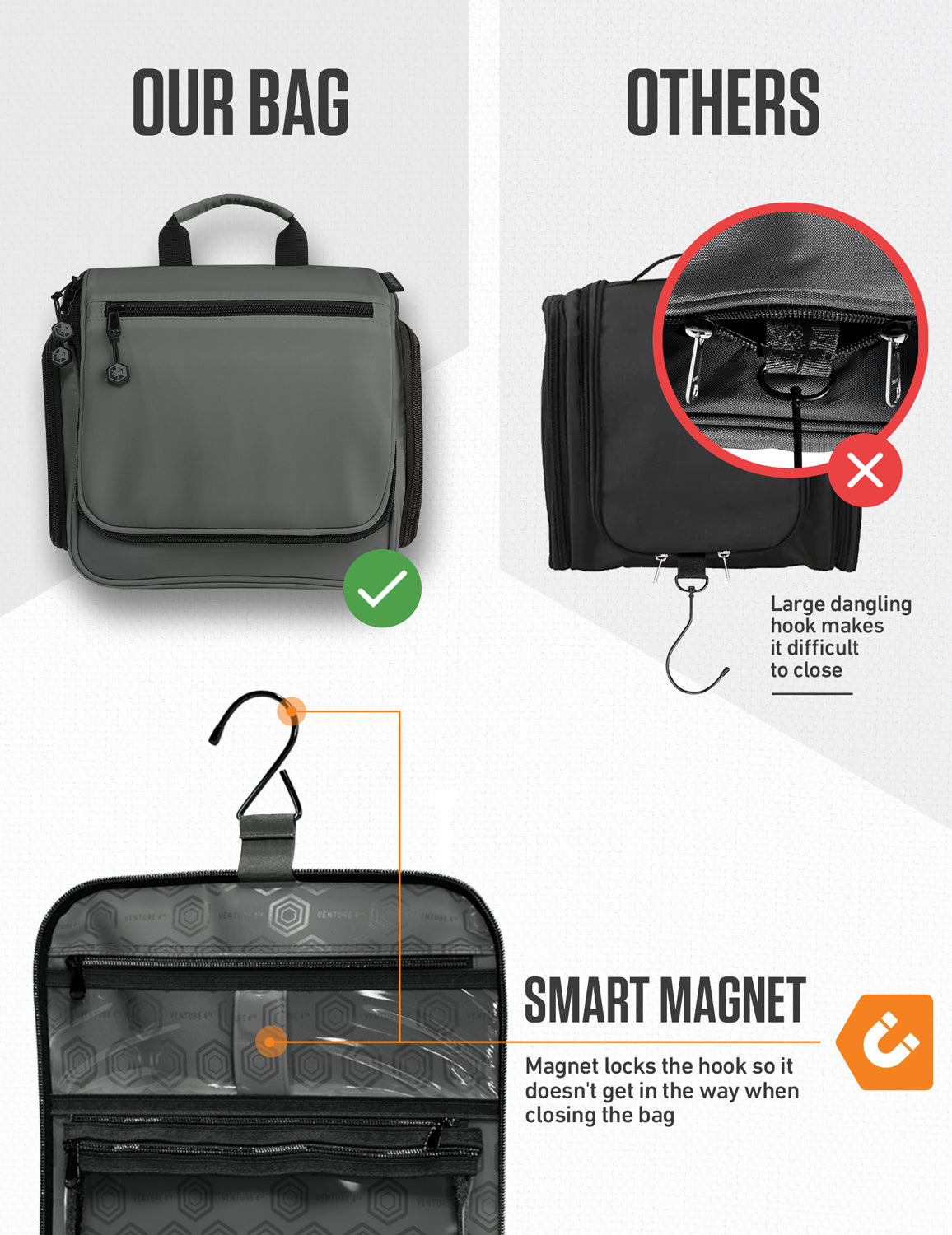 VENTURE 4TH Hanging Travel Toiletry Bag | TSA Compliant | 18 Colors & Designs - Niksstuff
