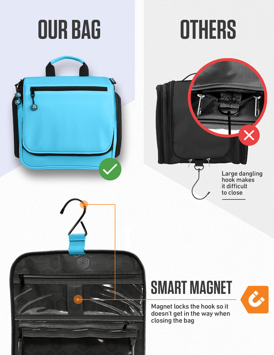 VENTURE 4TH Hanging Travel Toiletry Bag | TSA Compliant | 18 Colors & Designs - Niksstuff