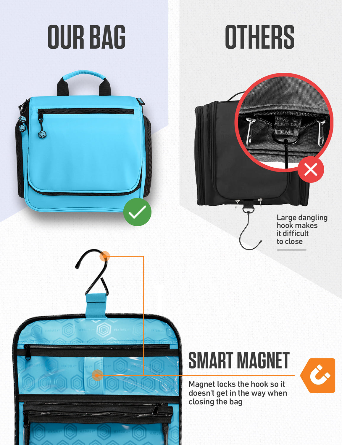 VENTURE 4TH Hanging Travel Toiletry Bag | TSA Compliant | 18 Colors & Designs - Niksstuff