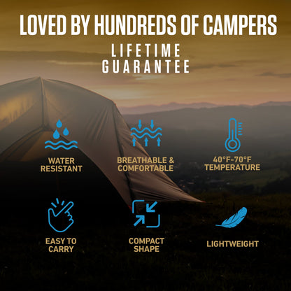 VENTURE 4TH Summer Sleeping Bag | 40–70°F | 29.5"x86.6" | Lightweight 2.7 lbs | 6 Colors - Niksstuff