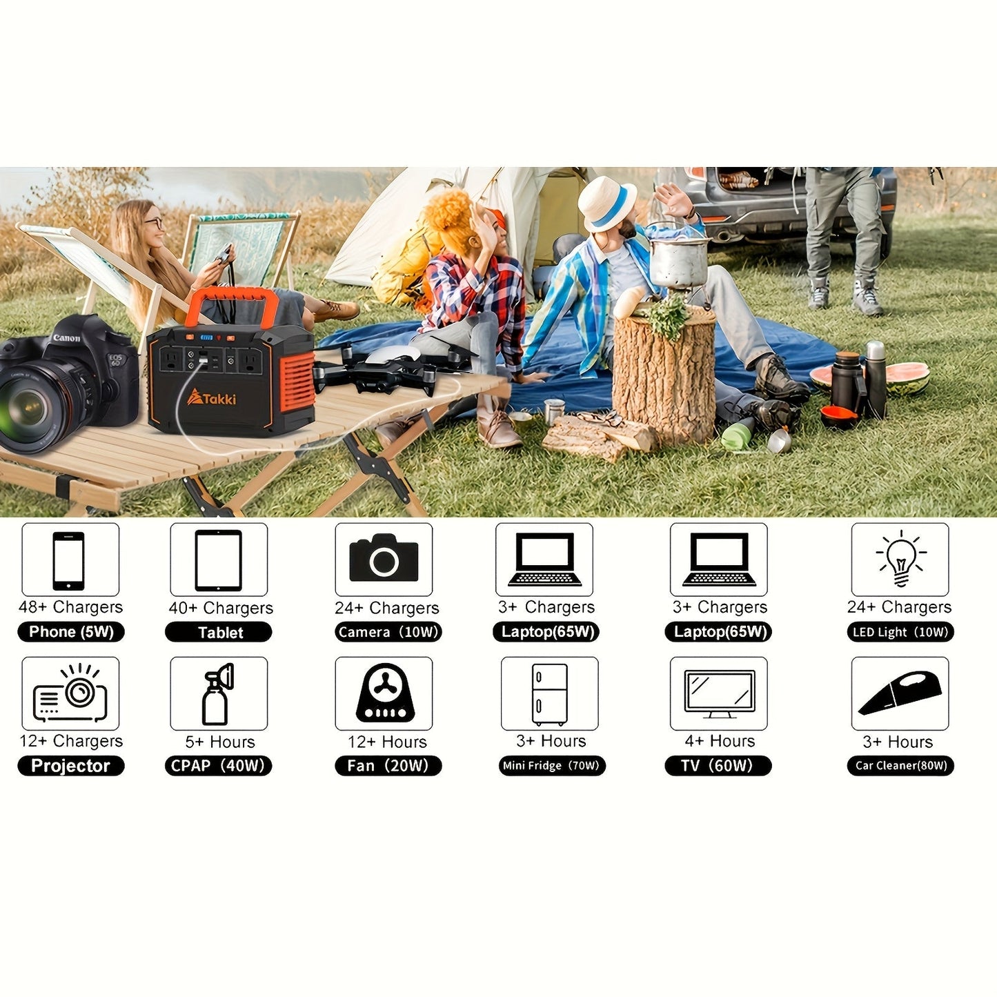 300W Portable Power Station | Solar Generator with Foldable Solar Panel | Camping & Emergency Backup