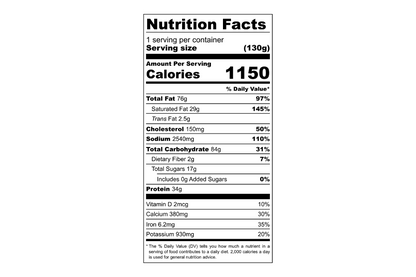 Foundation Outdoors Biscuits & Sausage Gravy Freeze Dried Meal