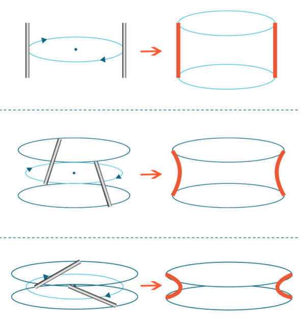 Hyperbola Maker DIY Kit | Math & Geometry STEM Toy for Kids 8+ - Niksstuff