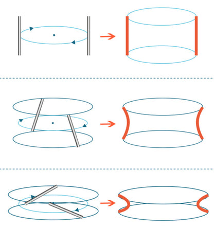 Hyperbola Maker DIY Kit | Math & Geometry STEM Toy for Kids 8+ - Niksstuff