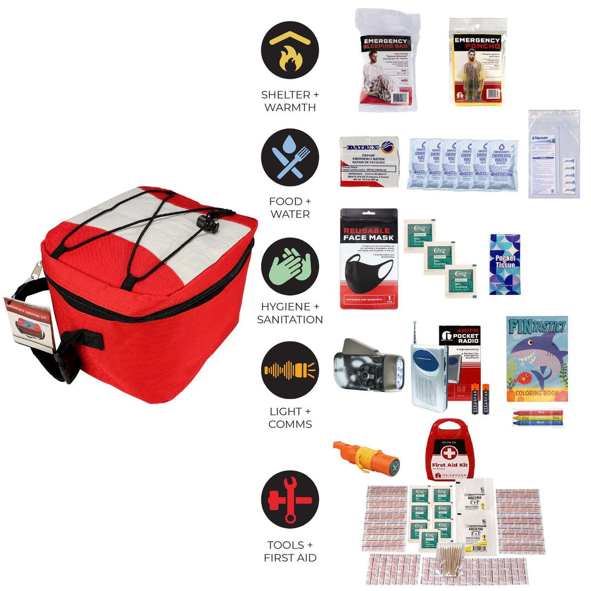 Red-and-gray emergency survival kit bag with hygiene, tools, and first-aid supplies