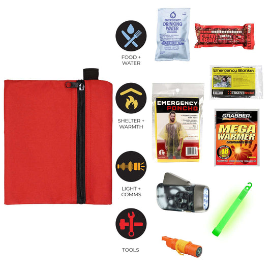 Red mini emergency kit pouch with shelter bag, water pouch, poncho, and warmers