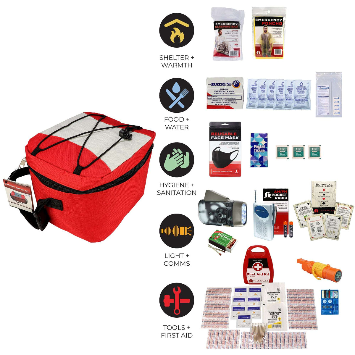 Red insulated shelter bag with survival supplies and icons for food, hygiene, tools