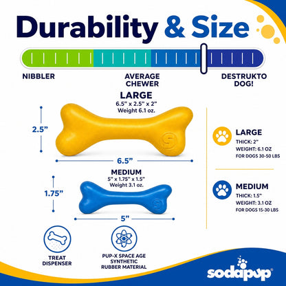 SodaPup PUP-X Rubber Bone Dog Toy | Floats | Chew Toy | USA Made - Niksstuff