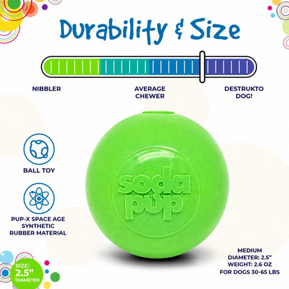 SodaPup Green Glitter Ball 2-Pack - Floating Treat Dispensing Toy