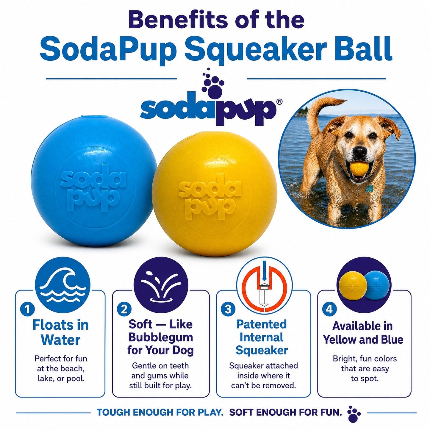 SodaPup Squeak Ball | Durable Squeaky Dog Toy | Floats | USA Made - Niksstuff