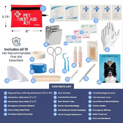 Rubyloo Pet First Aid Kit for Dogs & Cats | Vet-Approved | Essential or Travel Size