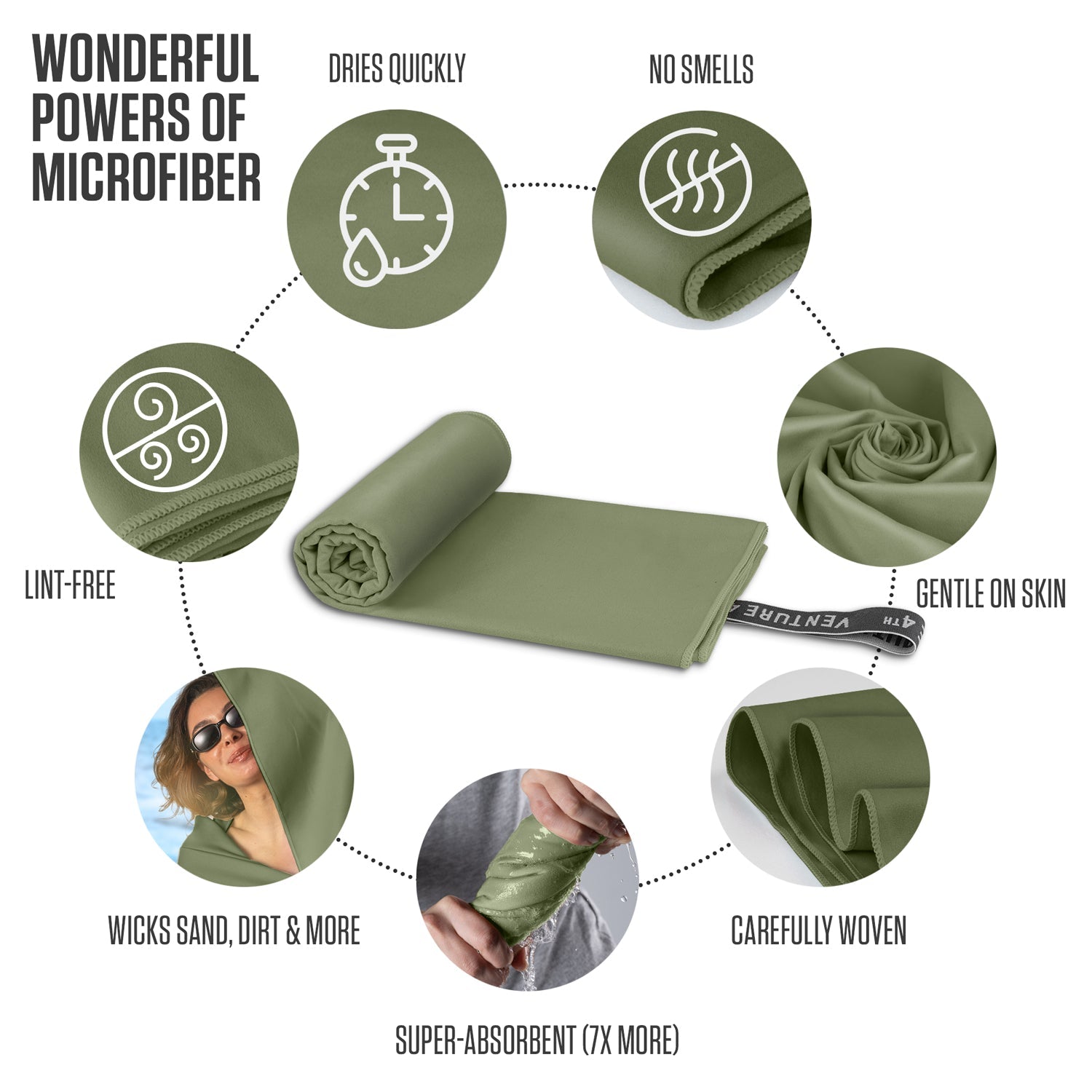 VENTURE 4TH Microfiber Quick-Dry Travel Towel - Niksstuff