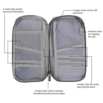 LJG Travel Passport Wallet – 12-Cell Organizer, Water-Repellent Zipper Case