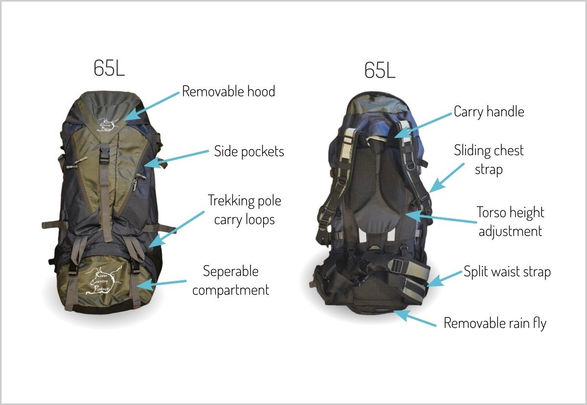 River Country Gear 65L Backpacking Pack – 4 lbs 2 oz, Torso-Adjustable 16–21.5”, Rainfly Included