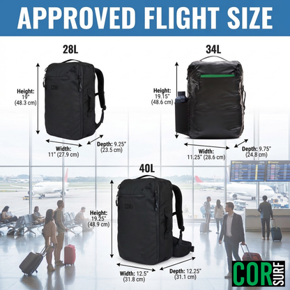 Island Hopper 28L Travel Backpack | 4.9 Stars | Carry-On Personal Item - Niksstuff