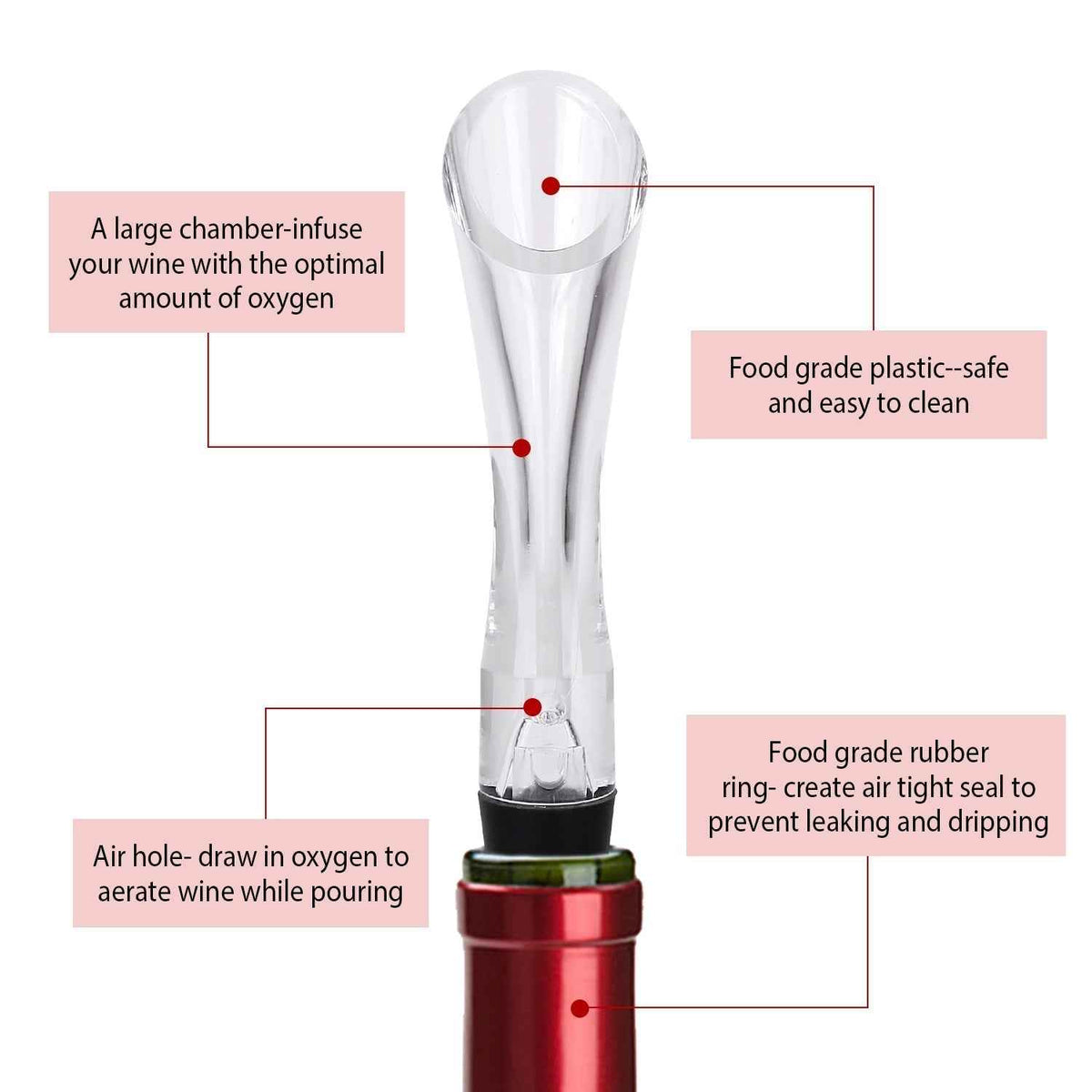 In-Bottle Wine Aerator Pourer with Drip Stopper