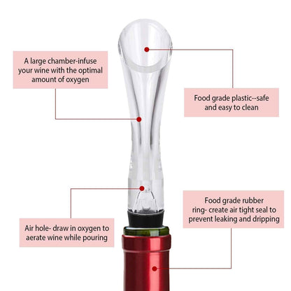 In-Bottle Wine Aerator Pourer with Drip Stopper