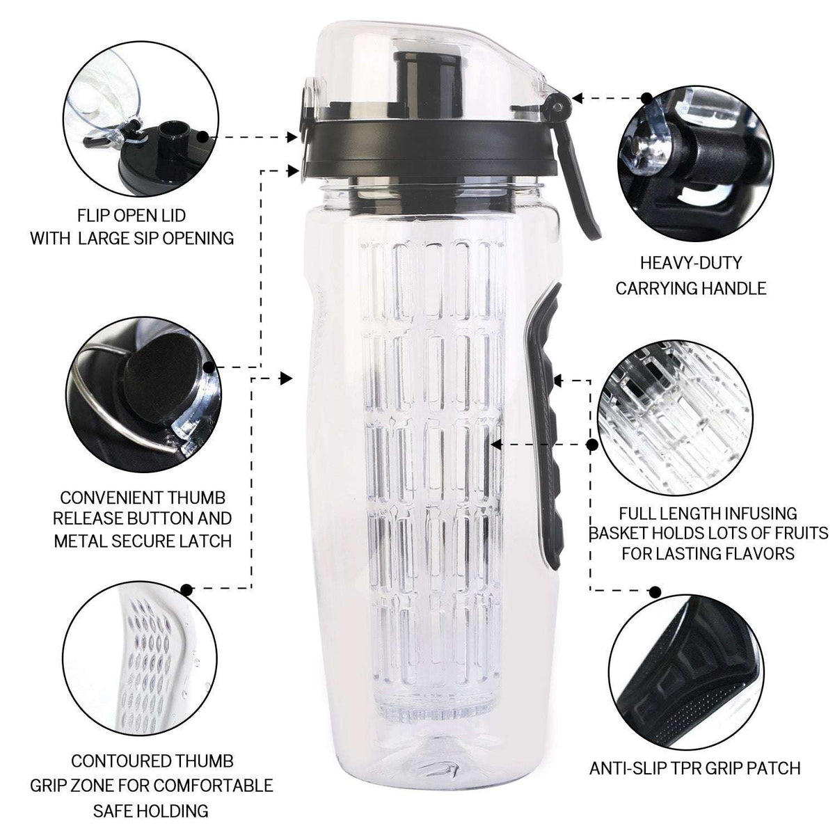 Fruit infuser water bottle with flip-open lid, contoured grip patches, clear body