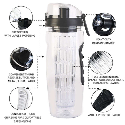 Fruit infuser water bottle with flip-open lid, contoured grip patches, clear body