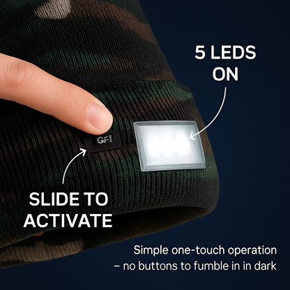 iMounTEK LED Headlamp Beanie – 5-LED, 12-Hour Battery, 7 Colors